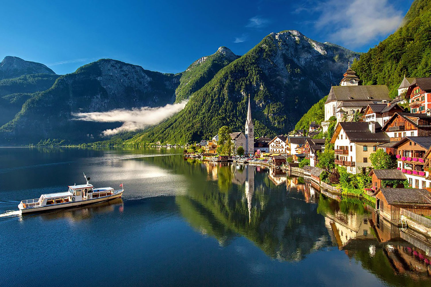 Hotels am See
